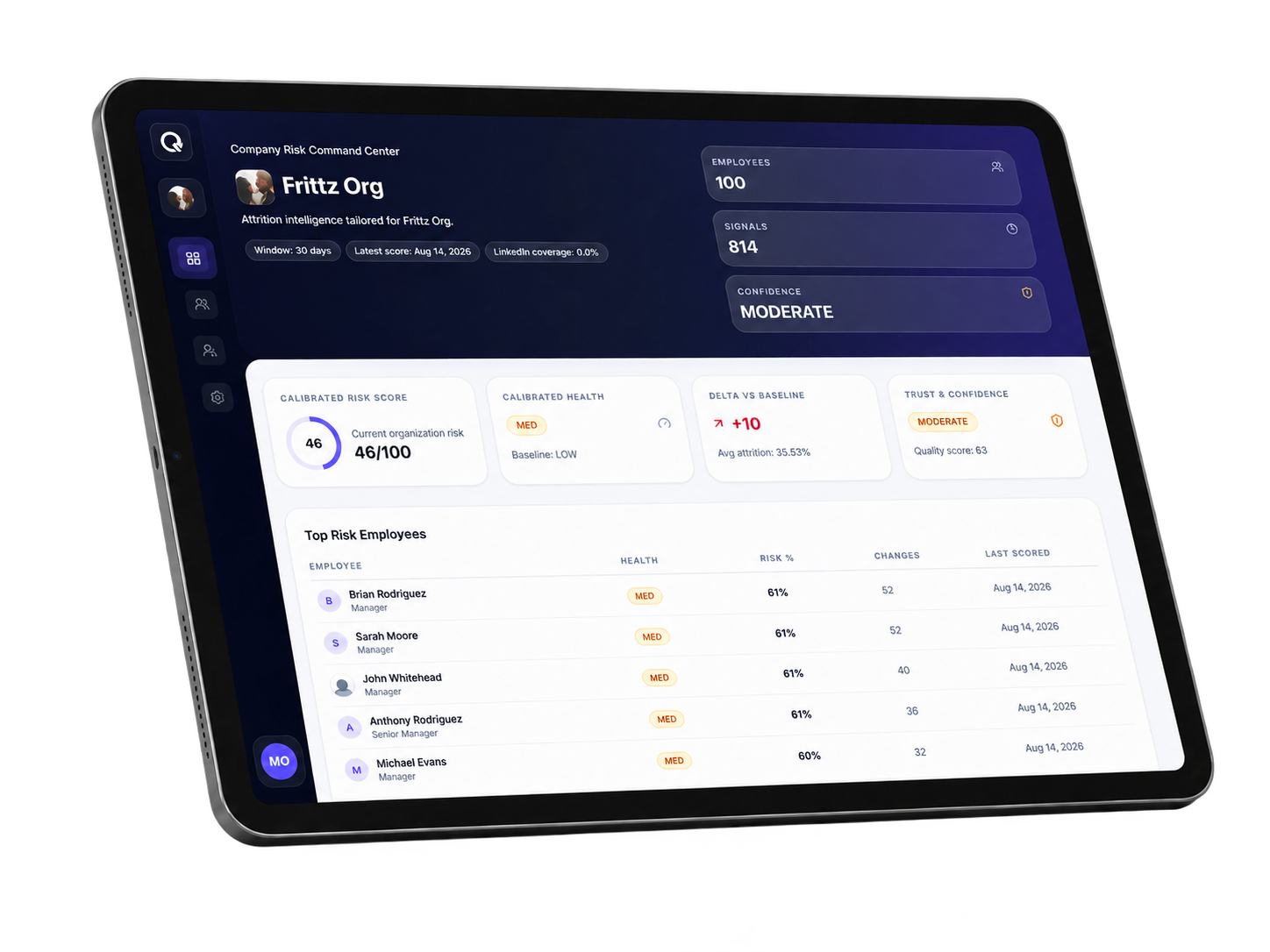 Re-recruit employee risk dashboard